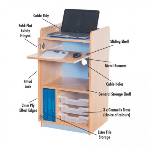 KubbyClass® Teacher Trolley & Mobile Teaching Station for Schools