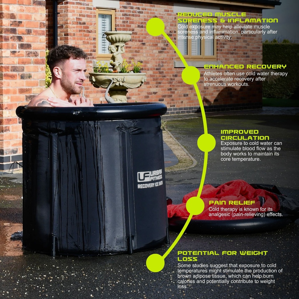 Urban Fitness Recovery Ice Bath - Image 5