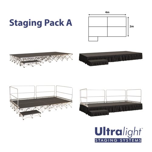Ultralight Stage Package A