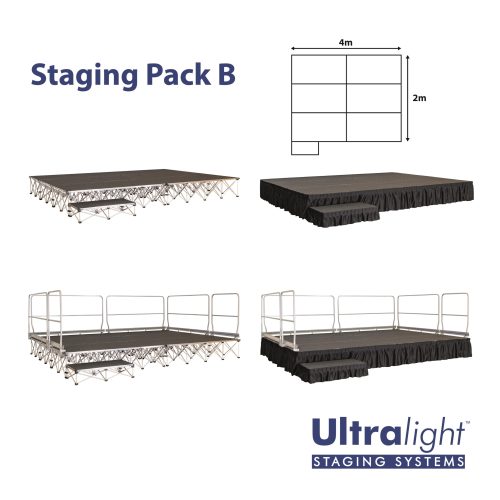 Ultralight Stage Package B