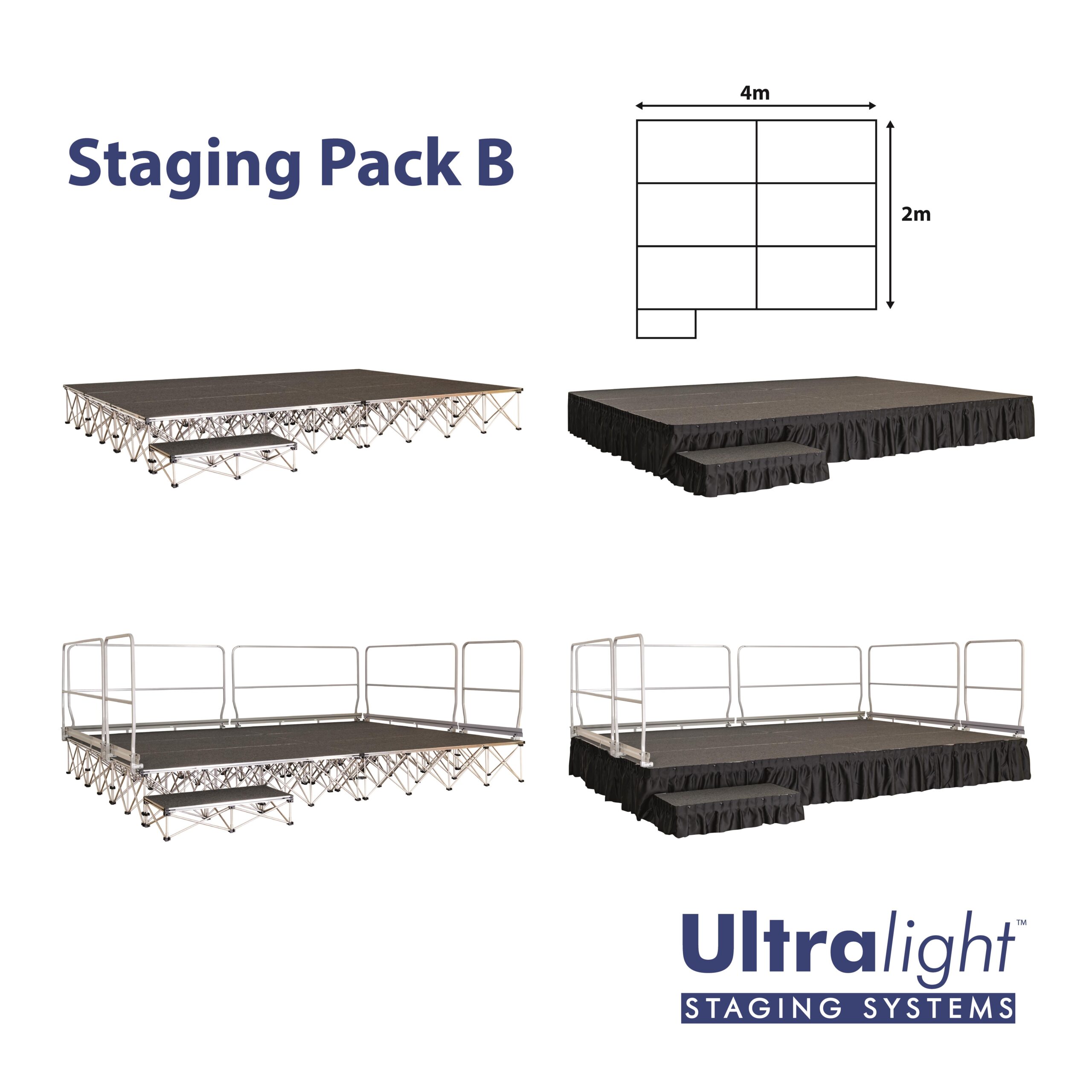 Ultralight Stage Package B