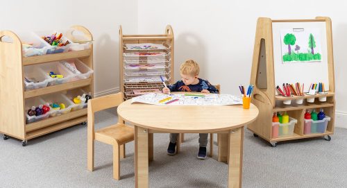 Art Room Bundles