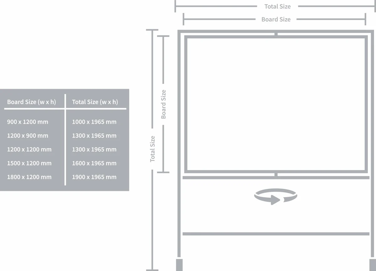 Spaceright Magnetic Mobile Pivot Whiteboard (Double-Sided Rotating Board) - Image 4