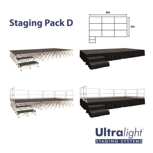 Ultralight Stage Package D