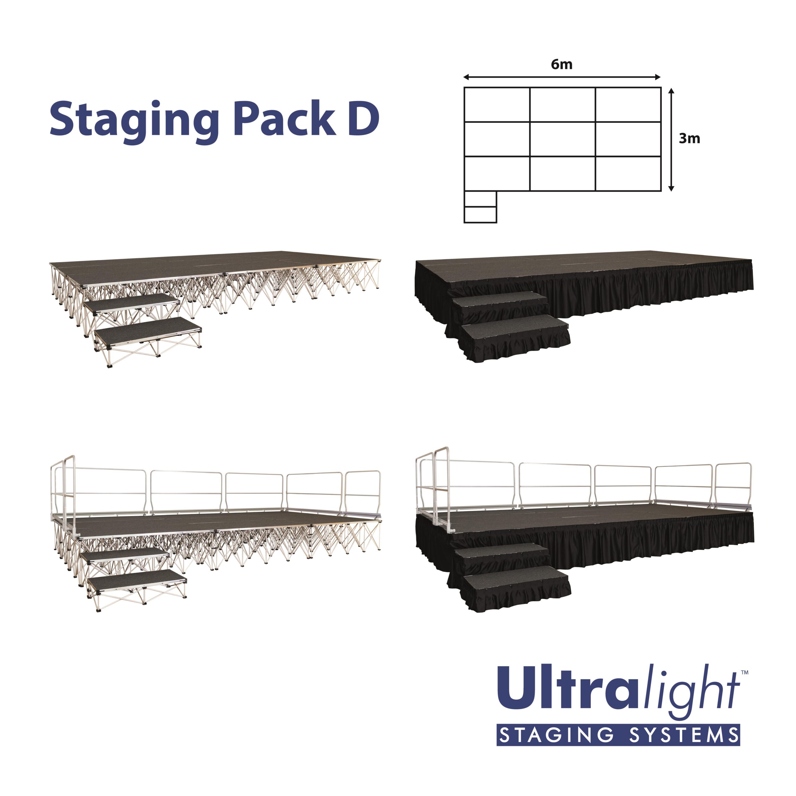 Ultralight Stage Package D